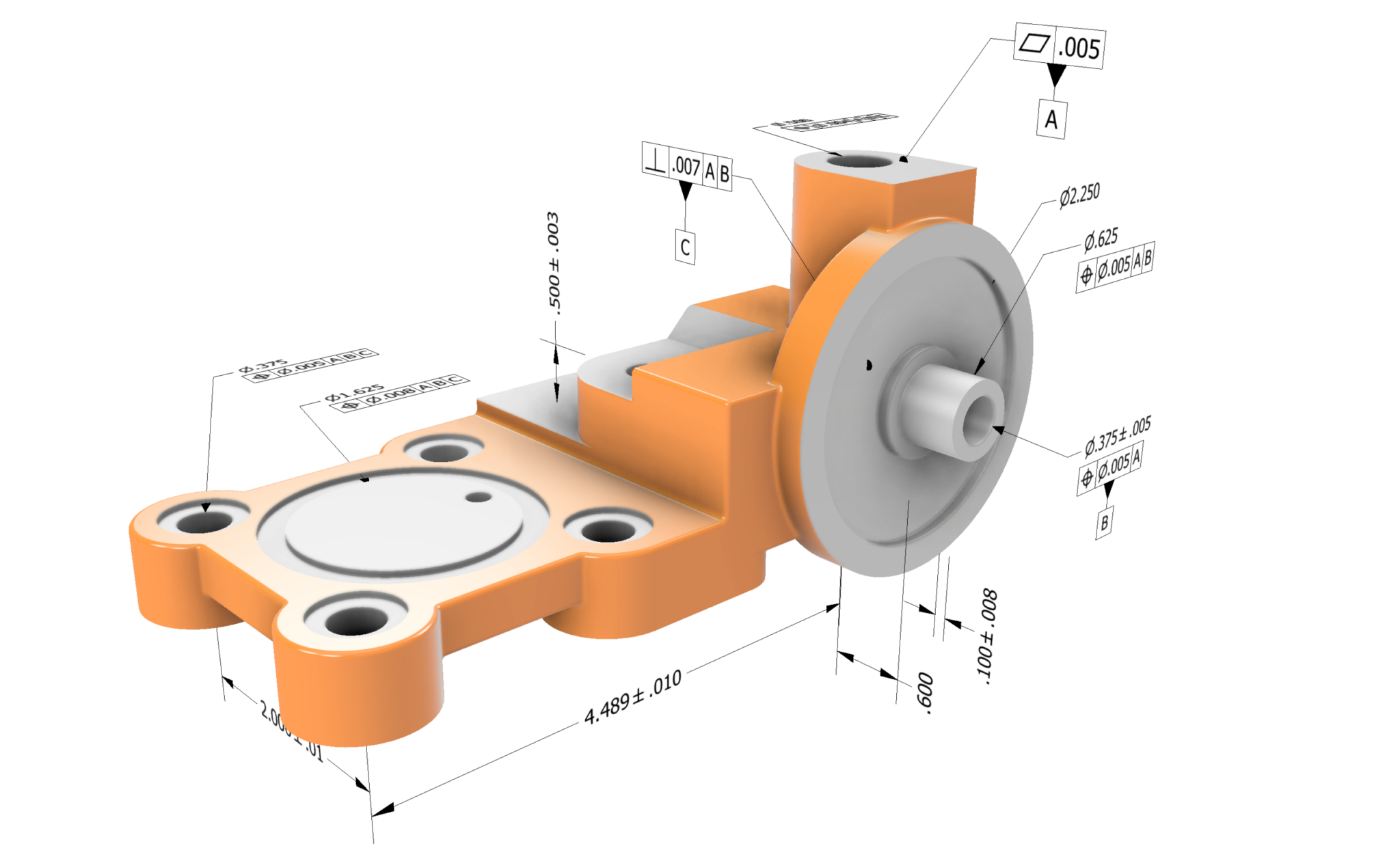 3D Annotations