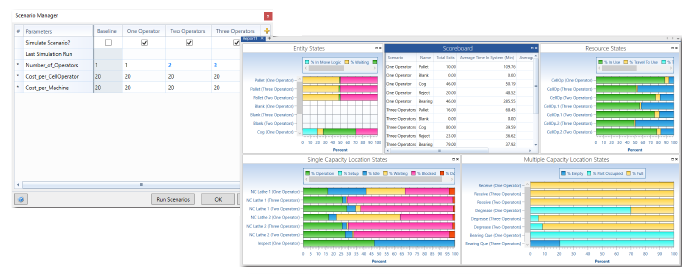 ProModel-AutoCAD-view-model-outputs