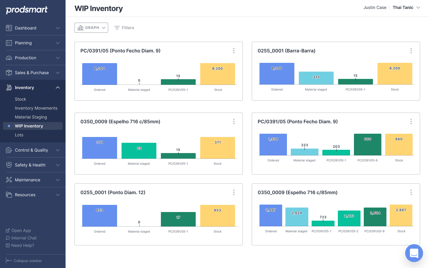 prodsmart-inventory-management