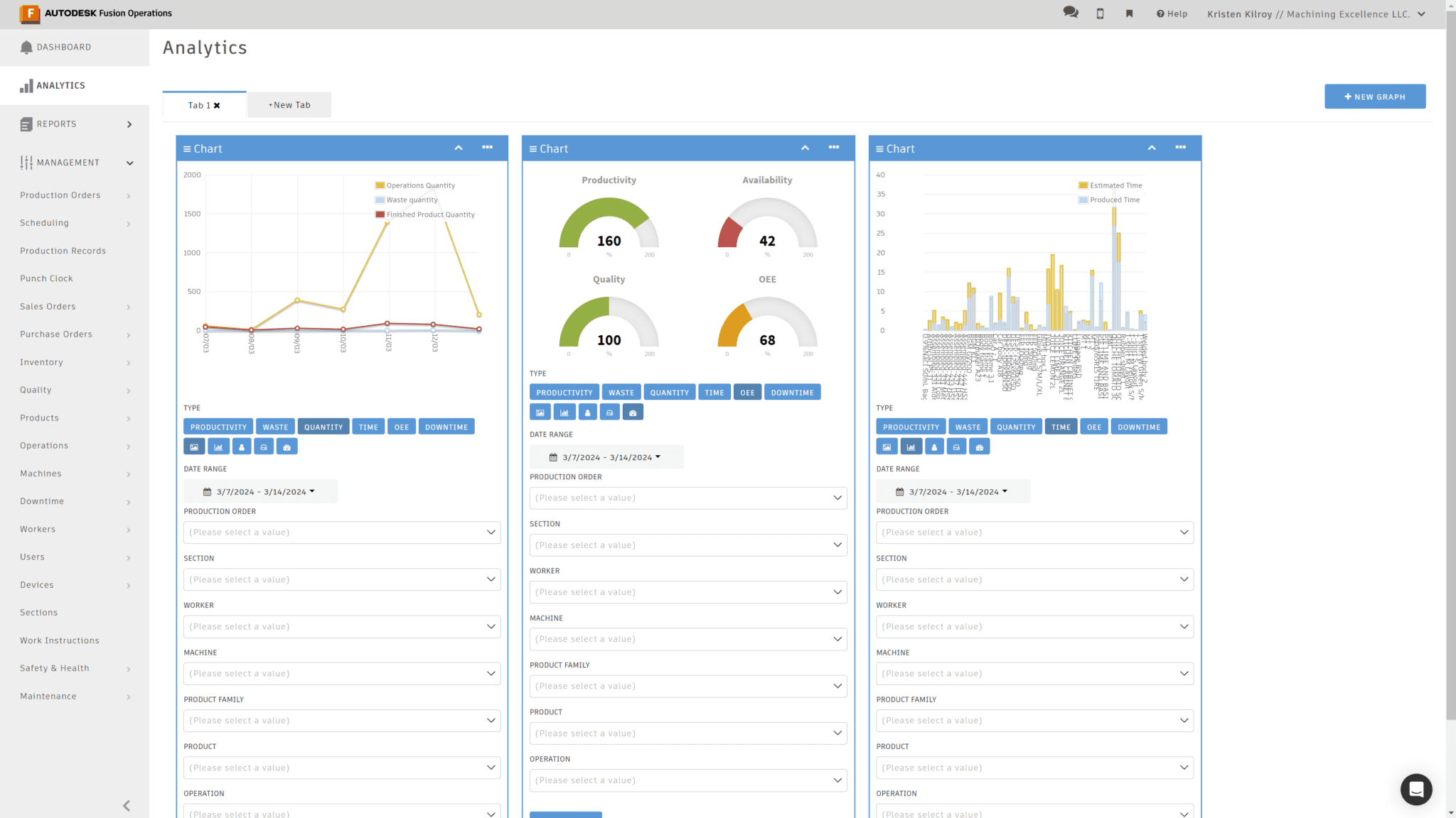 fy25-q1-fusion-operations-analytics-screenshot-en