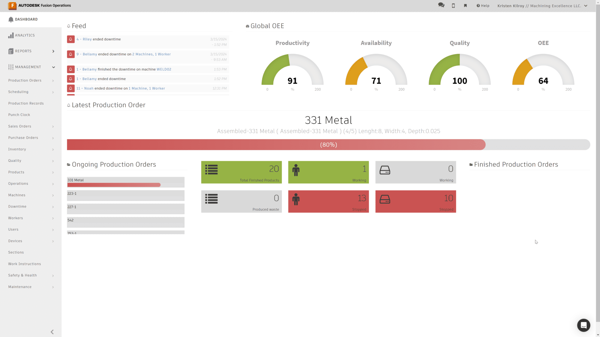 fy25-q1-fusion-operations-dashboard-screenshot-en